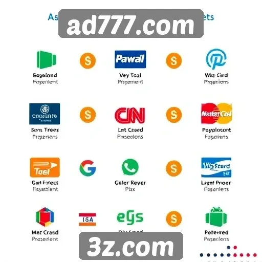 Métodos de pagamento aceitos em ad777.com